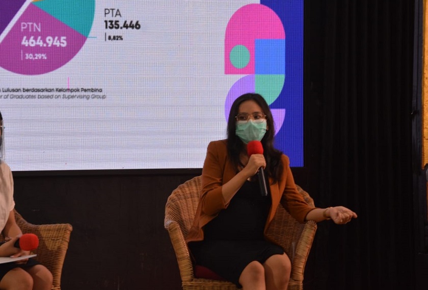 I Nyoman Pudak Sari Sebagai Pembicara Webinar Nasional BEM STIKI Indonesia
